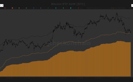 Gold wins the debasement trade in 2025, but it is not the full story