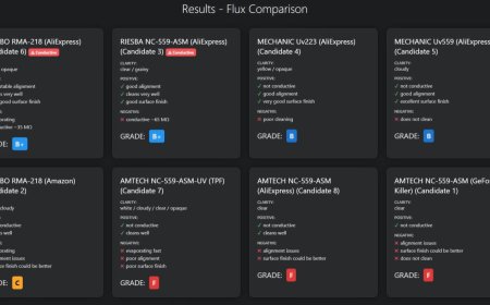 Testing 8 Solder Flux Pastes After Flux Killed a GeForce2 GTS