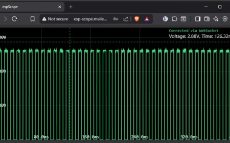 A Compact, Browser-Based ESP32 Oscilloscope
