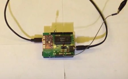 Twelve Days of Christmas as Performed By 1980s Speech Chip