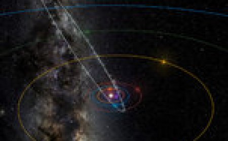 How to Watch the Ursids Winter Solstice Meteor Shower