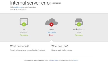 Cloudflare’s Outages and Why Cool Kids Test on Prod
