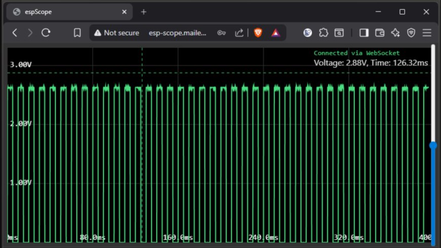 A Compact, Browser-Based ESP32 Oscilloscope