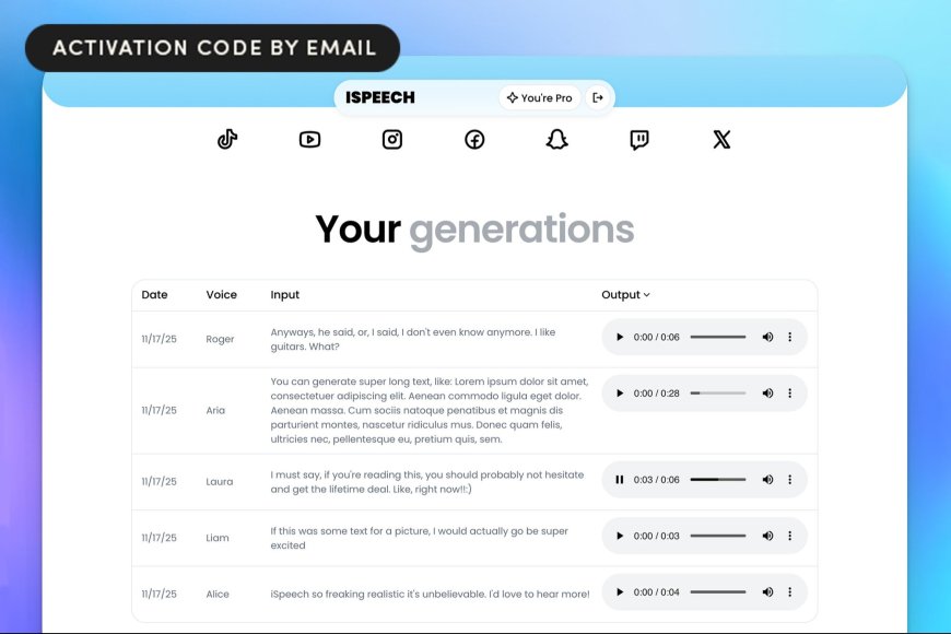 Transform Text Into Professional Audio Across 32 Languages for Just $39.99