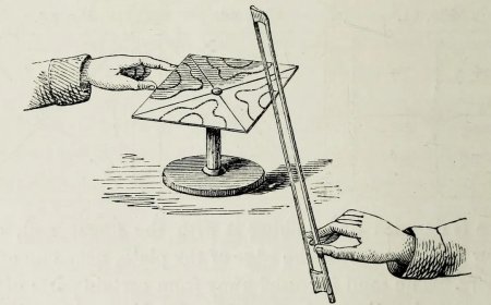 Popular Science Experiments in Sound During the 19th-Century
