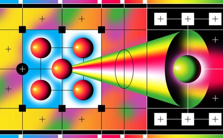 Survey: How Executives Are Thinking About AI in 2026