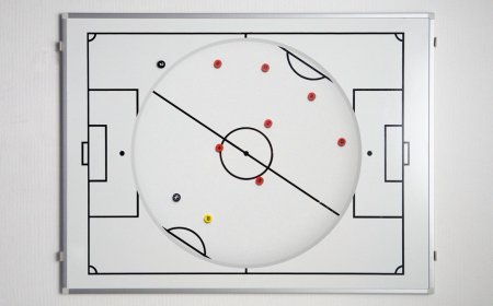 When Strategy and Execution Fall Out of Sync