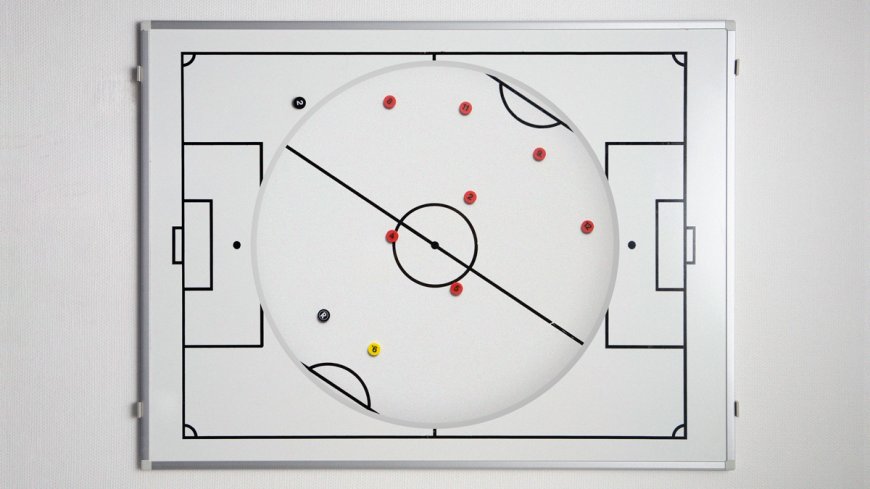 When Strategy and Execution Fall Out of Sync