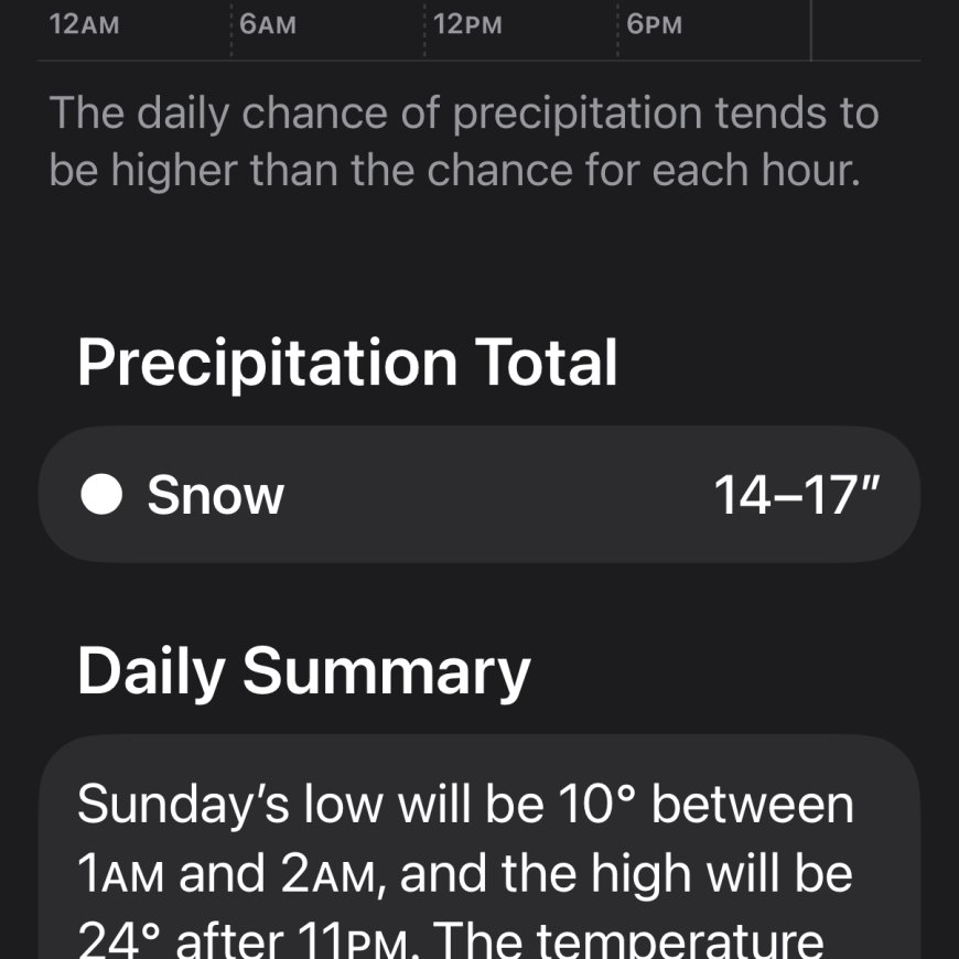 Why iPhone and Android Weather Apps Are Freaking Out About Winter Storm Forecasts
