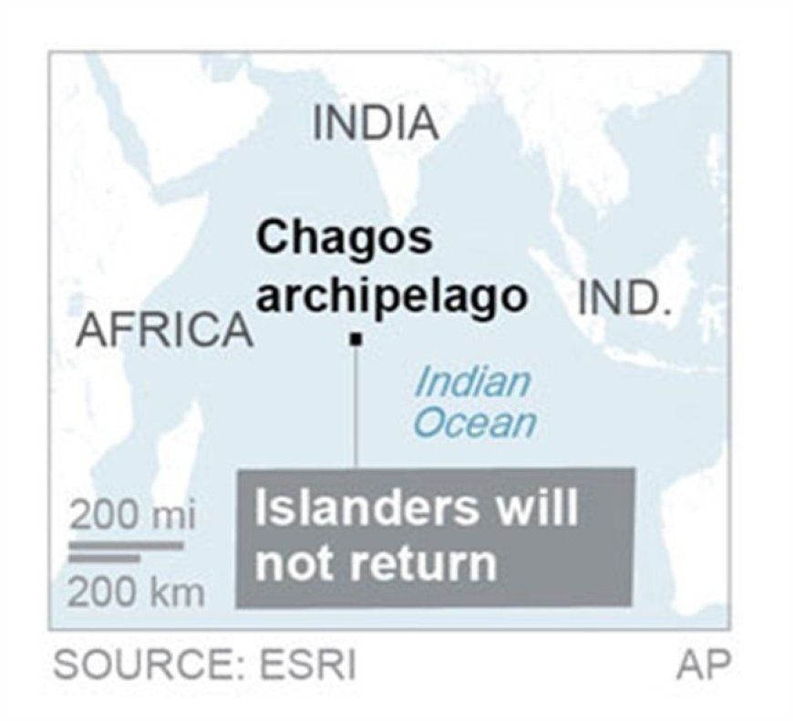 A Chagos Declaration of Independence?