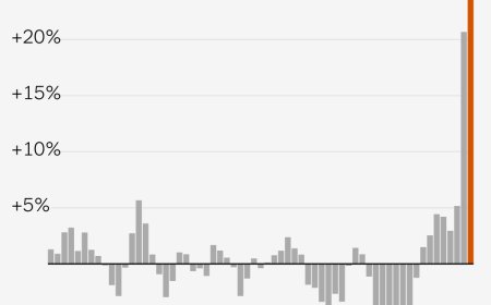 Why This Jump in Gas Prices Feels Different