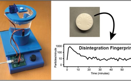 IDing Counterfeit Drugs Might Be Easier Than You Think