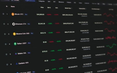 Nearly half of all circulating bitcoin is underwater as long-term holders sell at a loss