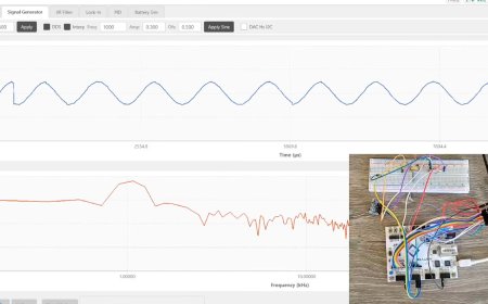 FPGA Powers DIY USB Scope and Signal Generator