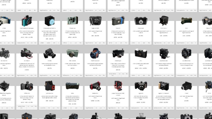Every 3D Printable Film Camera, In One Place