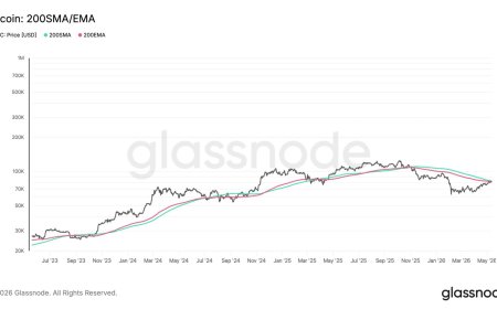The $82,000 battle: bitcoin tests key resistance zone to form next major breakout